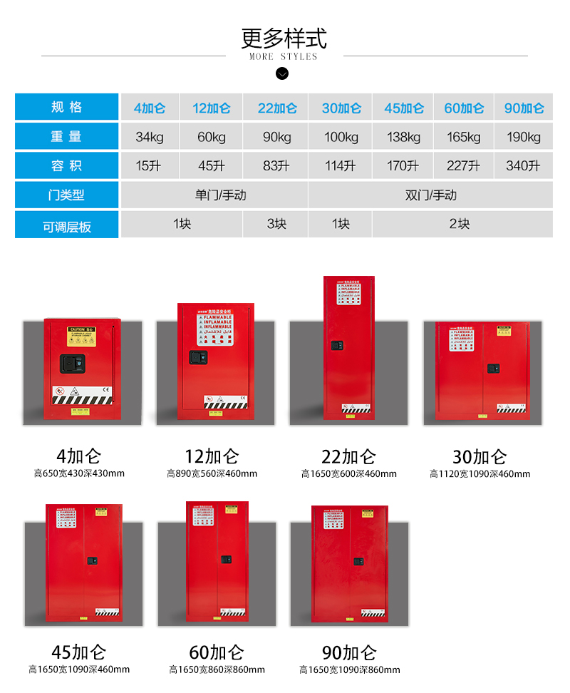 防爆柜详情页2_04.jpg
